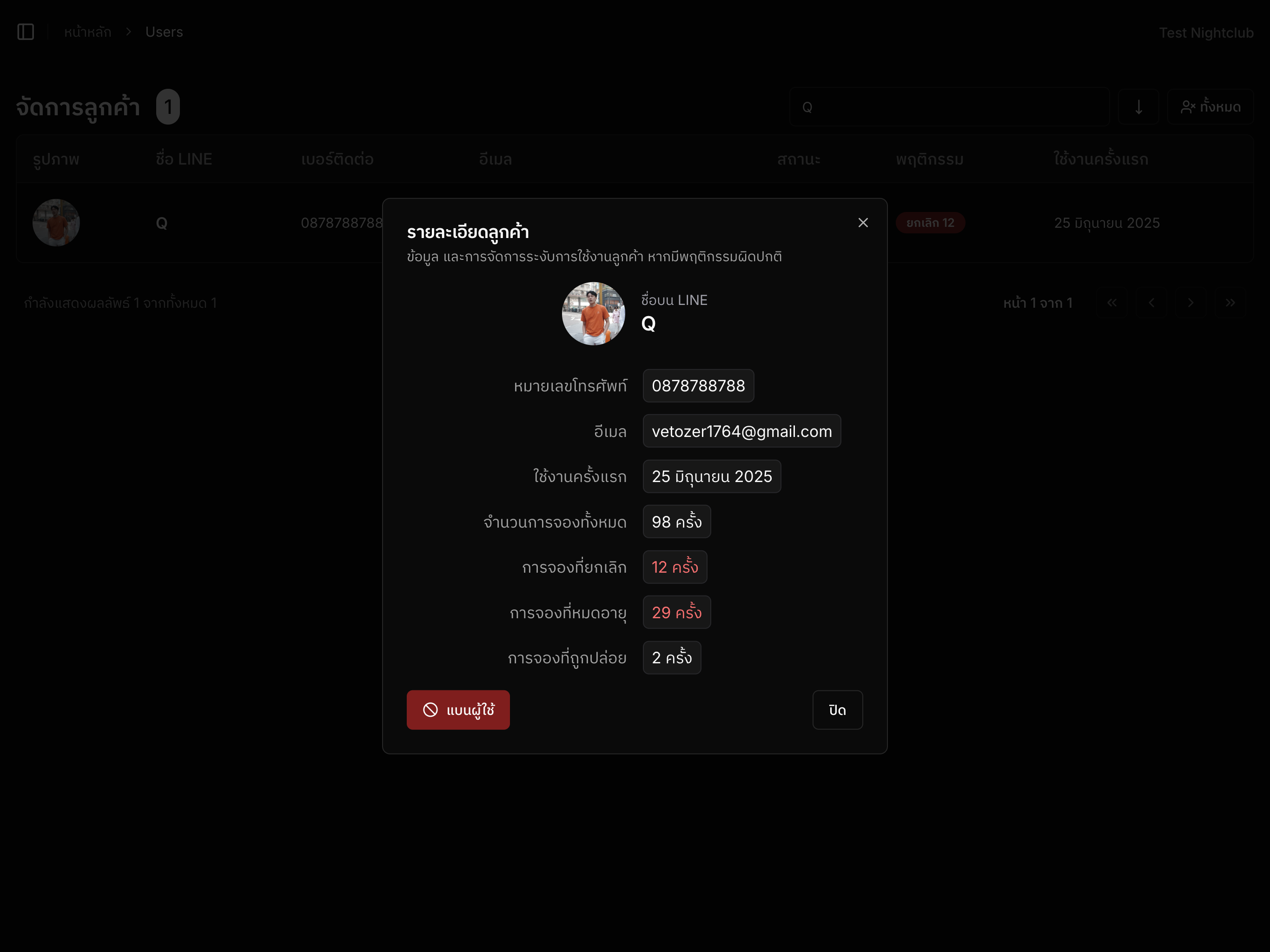 View customers
