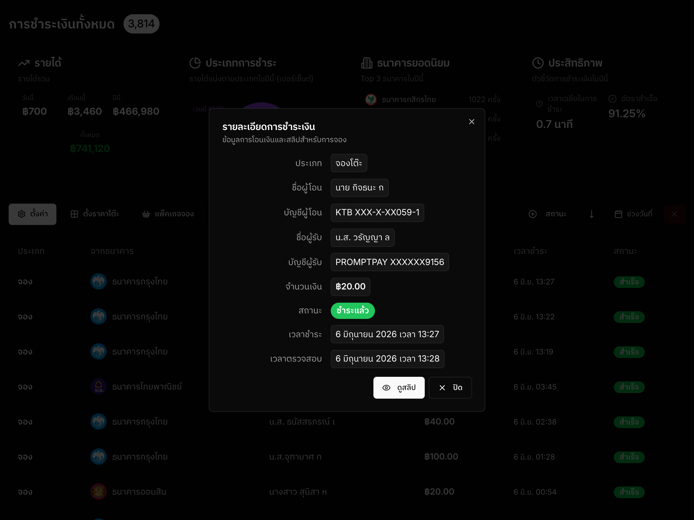 View payment